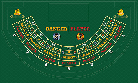 Baccarat table view from above